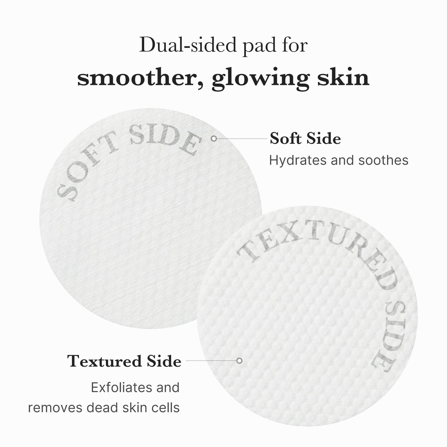 Zero Pore Pad 2.0